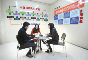 从6个公益项目看徐州社会组织孵化成长的路
