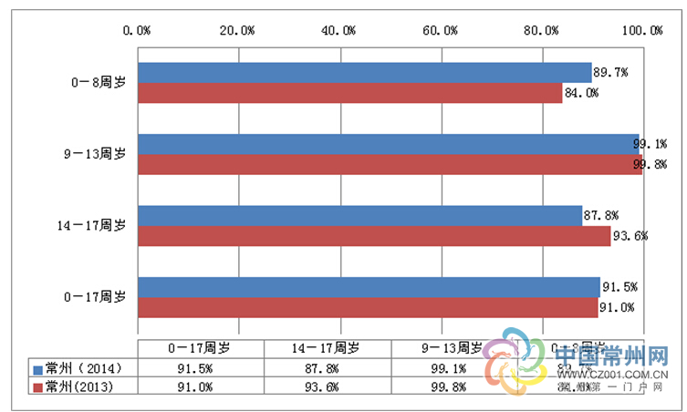 文明5人口怎么增加_文明5中国地图 文明5地球地图 文明5地球地图(3)