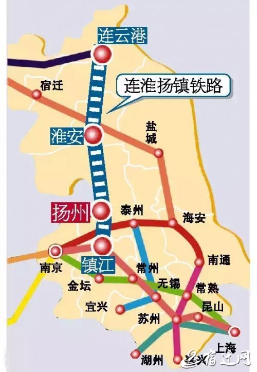 6连淮扬镇铁路2020年全线建成通车